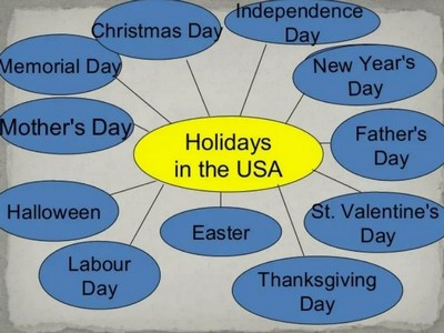 Dental Holiday