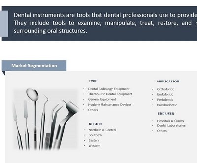 Show Off a New Piece of Practice Equipment or Service