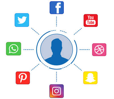 dental social media platforms