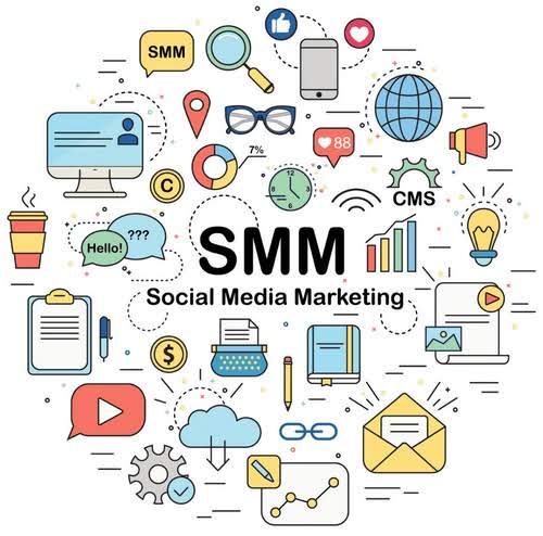 Social Media Marketing