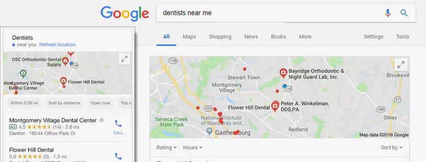 Practitioner Listings